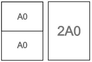 Detail Ukuran Kertas A1-A10 dalam Satuan MM, CM, Inchi dan Pixel