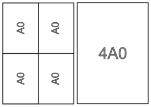 Ukuran-kertas-4A0 -uanglocker