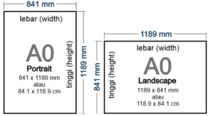 Ukuran-kertas-A0-1 - uanglocker
