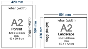 Ukuran-Kertas-A0-A1-A2-A3-A4-A5-A6-A7-A8-A9-A10-Seri-A - uanglocker