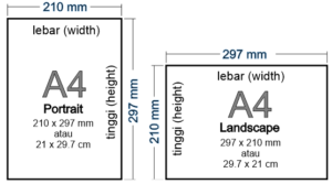 Detail Ukuran Kertas A1-A10 dalam Satuan MM, CM, Inchi dan Pixel