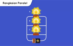 Rangkaian Listrik: Jenis, Kelebihan dan Cara Pembuatannya