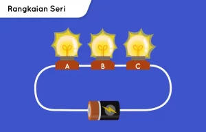 Rangkaian Listrik: Jenis, Kelebihan dan Cara Pembuatannya